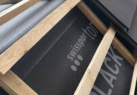 Membrana nowej generacji proBLACK+. Technologia do zadań specjalnych